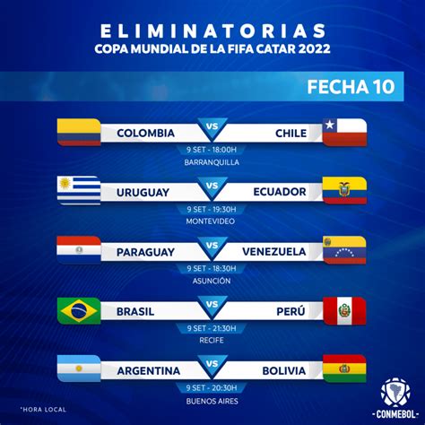 argentina brasil eliminatorias 2023